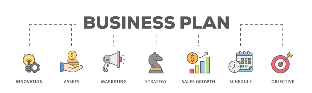 Business Plan Creation Tools – DIY